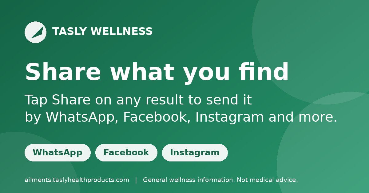 Share what you find by WhatsApp, Facebook, Instagram and more